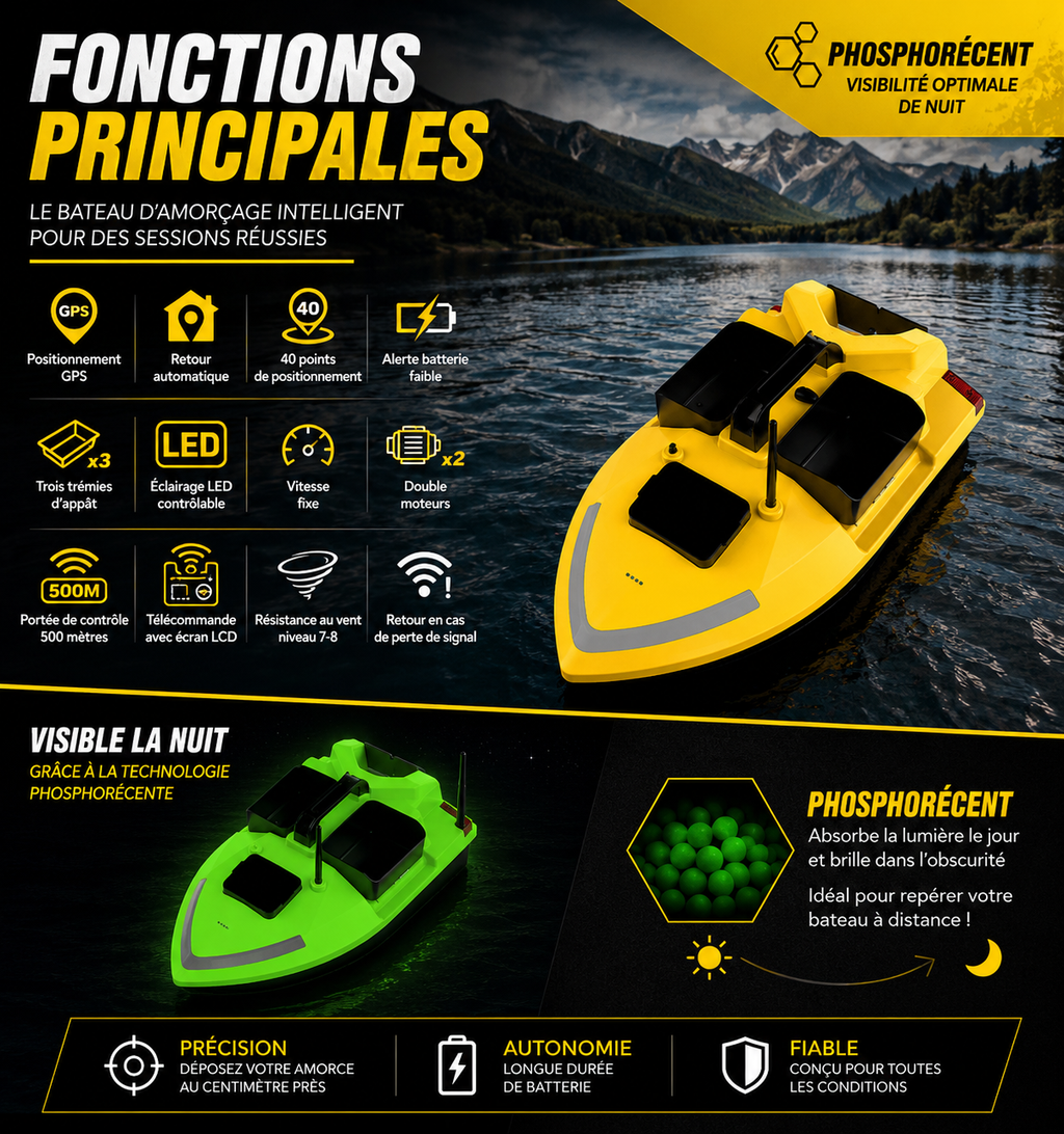 Bateau Amorceur GPS Phosphorescent
